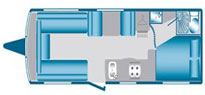 Bailey Olympus II 620 layout